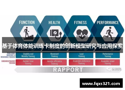 基于体育体能训练卡制度的创新模型研究与应用探索